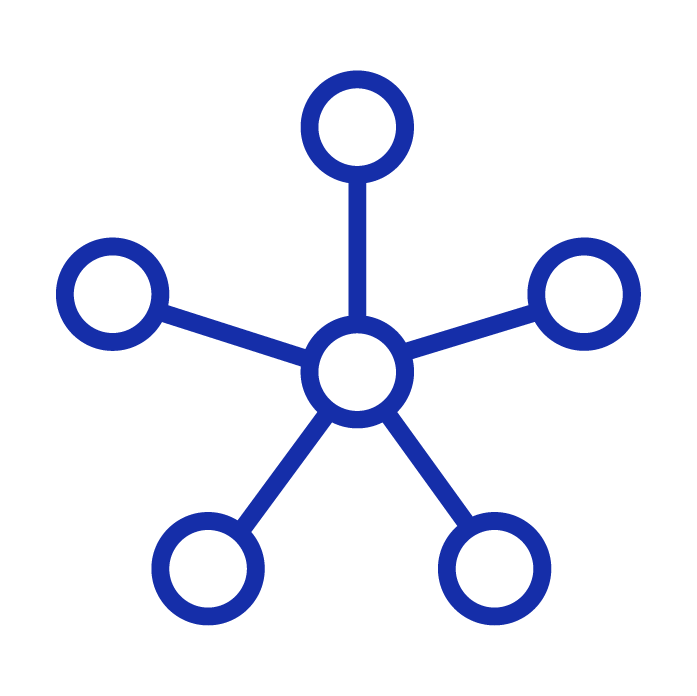 Connected